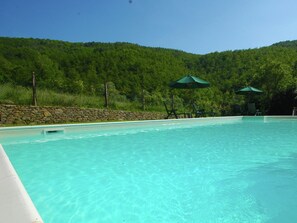 Ferienhaus | Ausstattung der Unterkunft