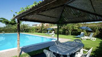 Rumah | Kolam renang | Kolam renang outdoor