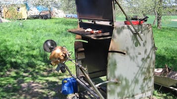 House | Kawasan hartanah