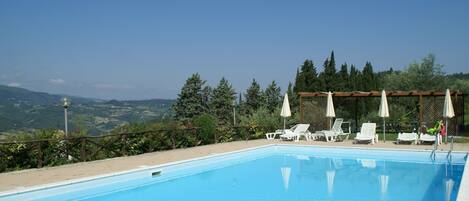 House | Pool | Outdoor pool