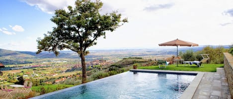 Huvila | Uima-allas | Sisäuima-allas, ulkouima-allas