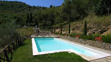 Vila | Piscina | Piscina interna, piscina externa