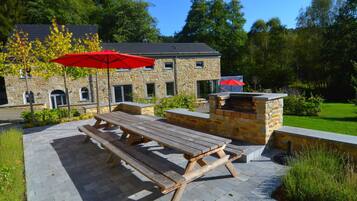 Ferienhaus | Ausstattung der Unterkunft