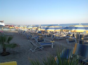 Spiaggia