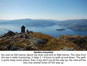 未分類的圖片，第 3 張，共 15 張，按鈕