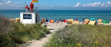 Plage à proximité
