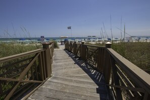 Am Strand
