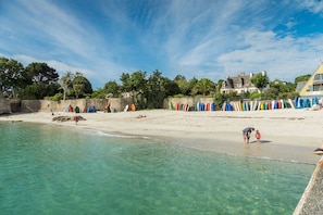 Ubicación a pie de playa