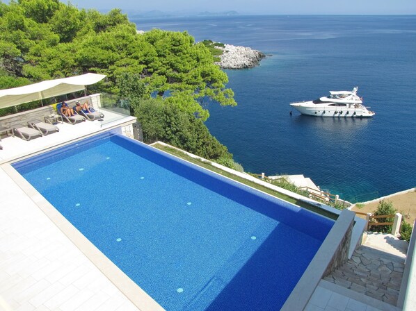 Quadruple Room (Quadruple Room with Terrace ( 1 )) | Pool