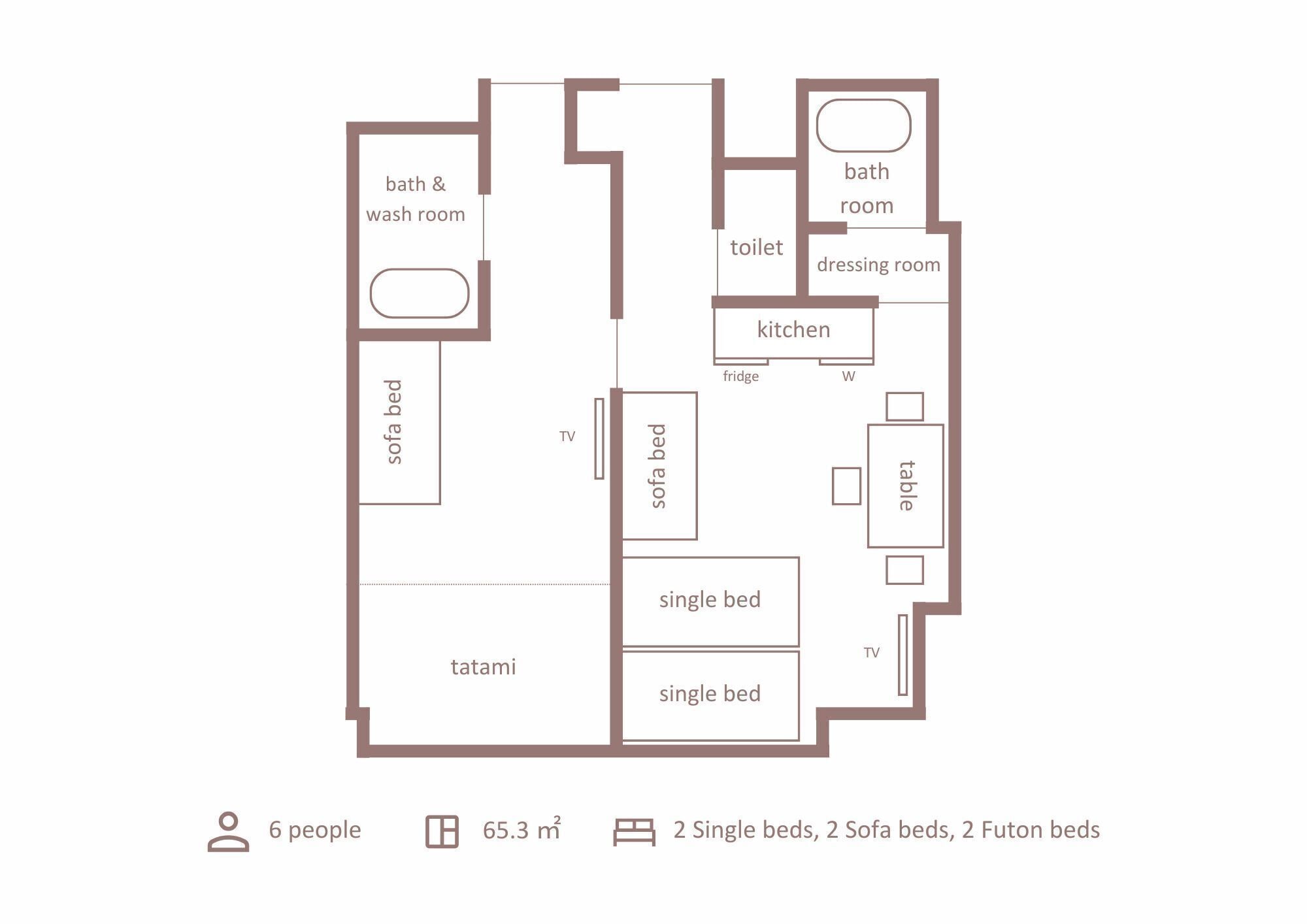 A 65.3 m² apartment layout with 6 people capacity, including 2 single beds, 2 sofa beds, and 2 futon beds.