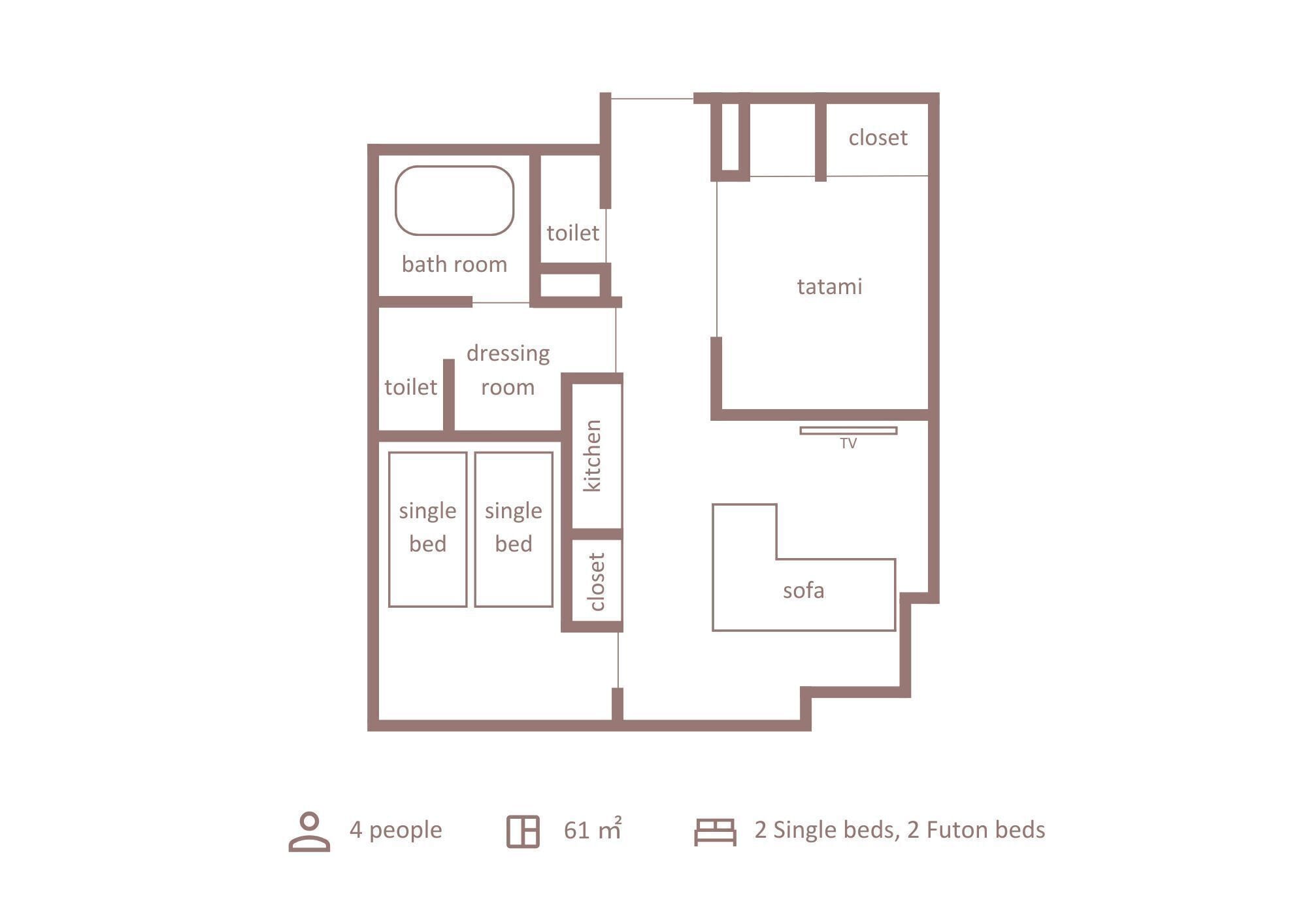 A 61 m² apartment layout with 2 single beds, 2 futon beds, a bathroom, a dressing room, a kitchen, a tatami room, a closet, a sofa, and a TV.