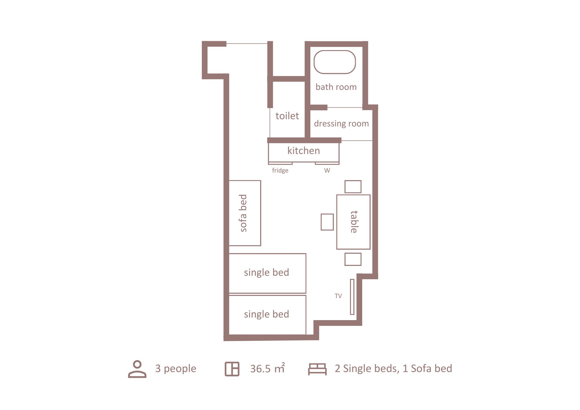 deluxe triple room, multiple beds, non smoking, kitchen | floor plan
