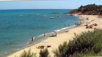 Ranta