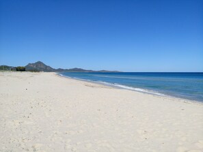 Am Strand