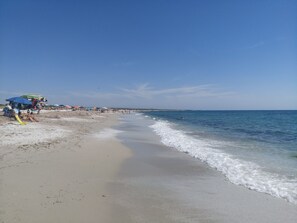 Am Strand