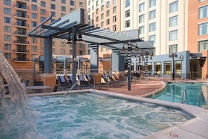 Beheizter Pool