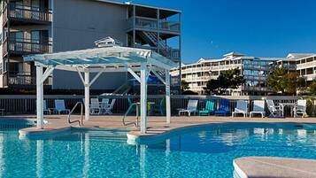 Piscine couverte, piscine extérieure