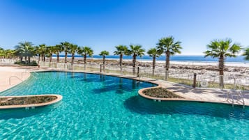 Innenpool, Außenpool