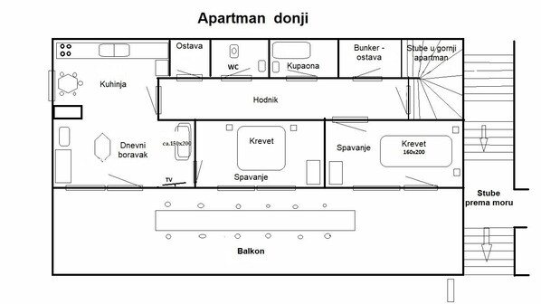 مخطط تصميم الطابق