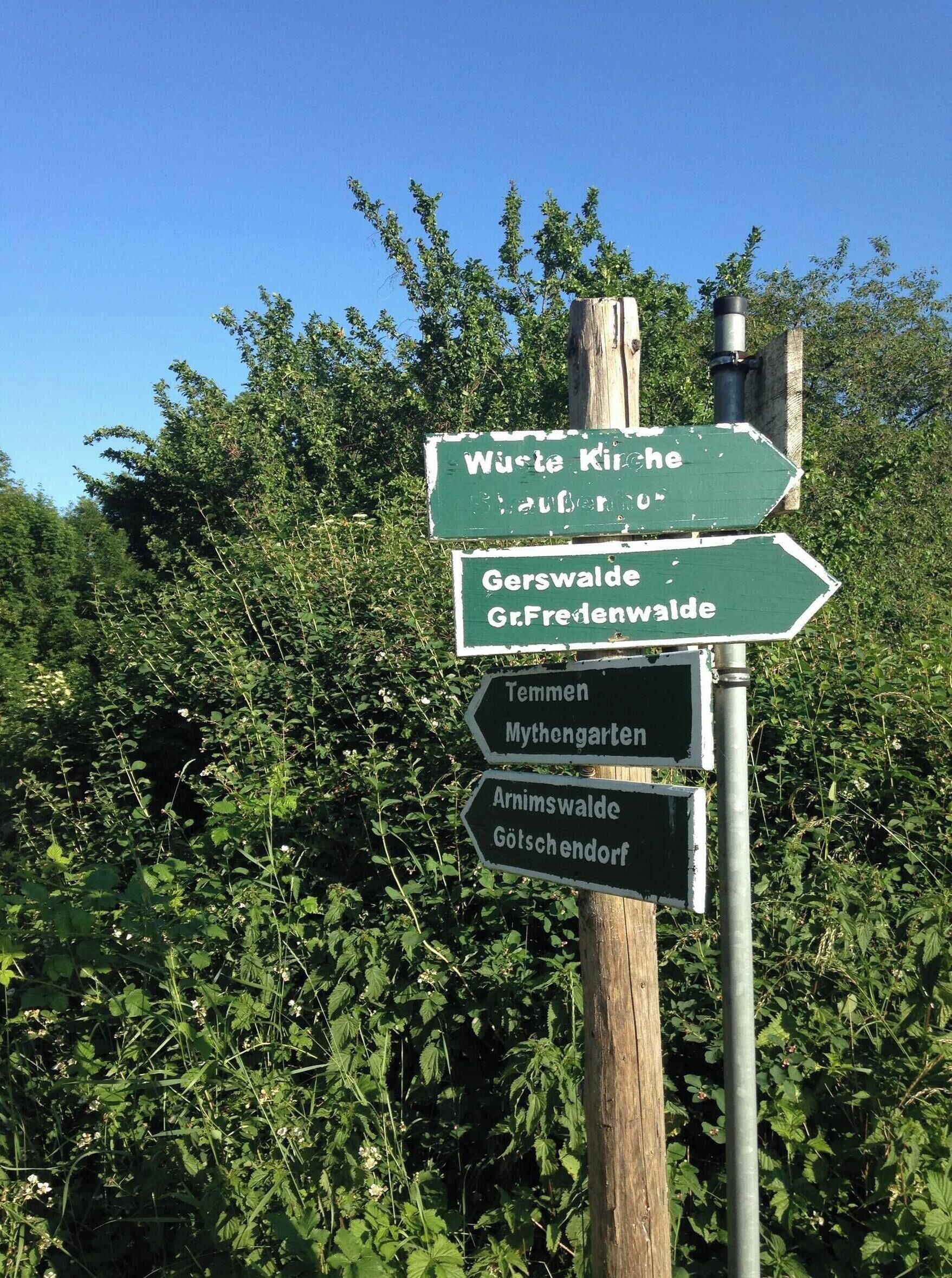 Ein Wegweiser mit mehreren Pfeilen, die zu verschiedenen Zielen zeigen.
