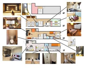 Miscellaneous - Private house3 showers4 mins  Namba by train - Mon World Tea House / Osaka Ōsaka (Osaka)
