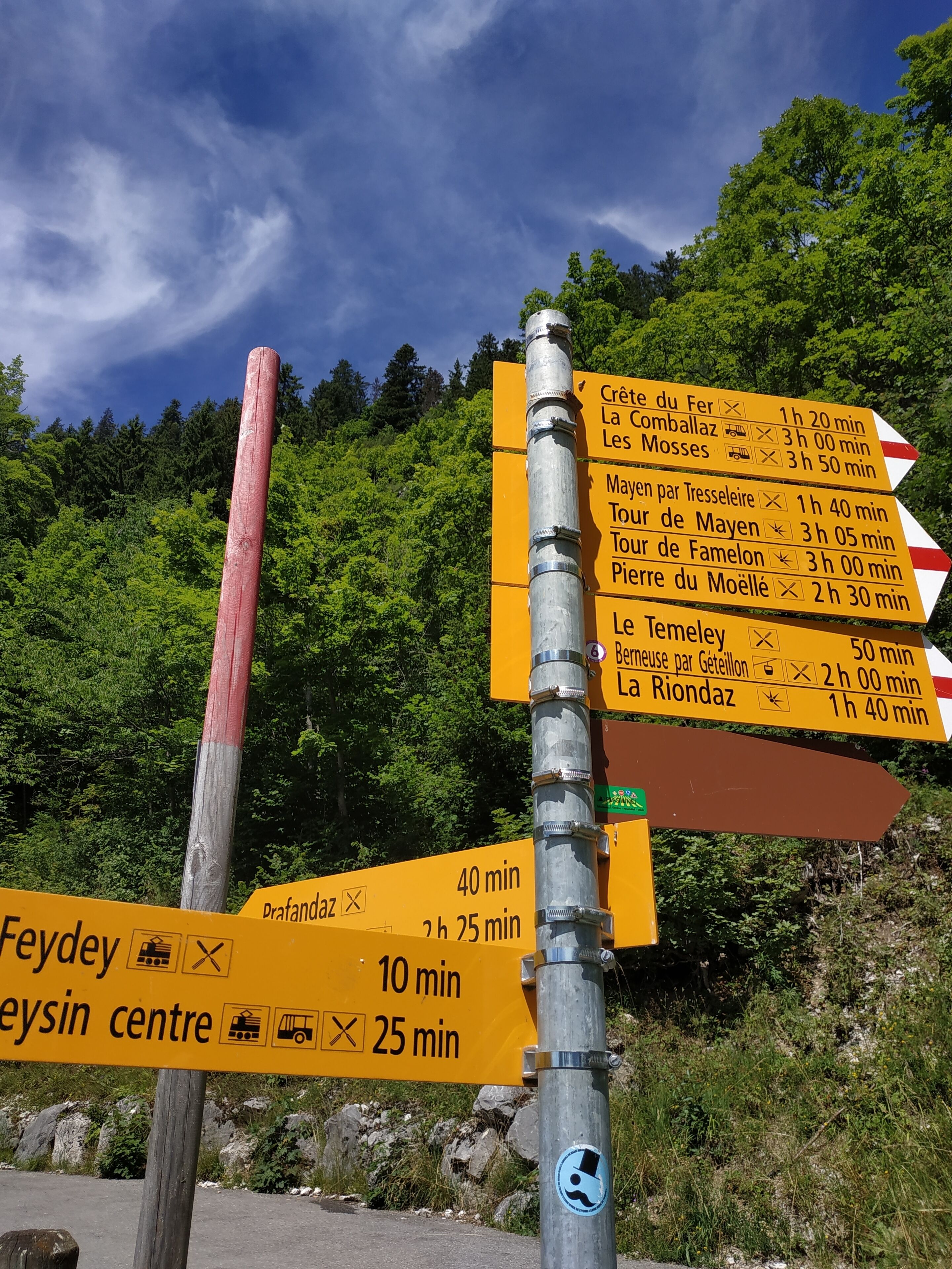 Un cartel direccional con múltiples indicaciones de destino, incluyendo tiempos de viaje y símbolos de servicios.