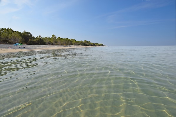 In Strandnähe