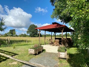 Overnatningsstedets område