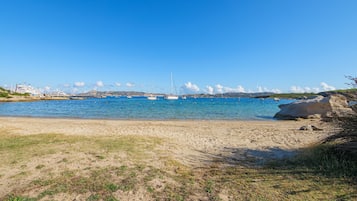 Am Strand