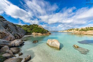 Am Strand