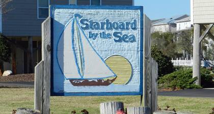 1 BR CONDO ACROSS ST FROM BEACH. 7 NIGHT MINIMUM JUNE 1 TO AUGUST 31