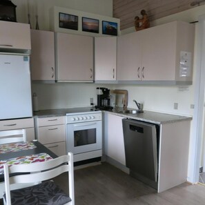 Dishwasher, coffee/tea maker, electric kettle