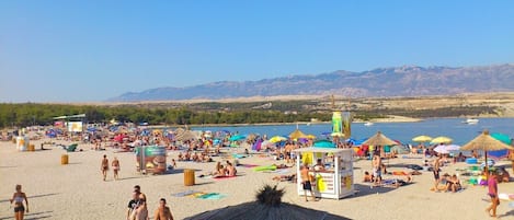 Nära stranden
