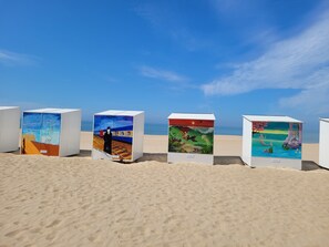 Accommodatie ligt op het strand