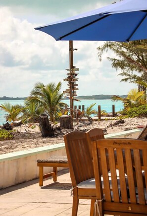 Áreas de la propiedad