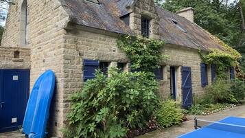 Áreas de la propiedad