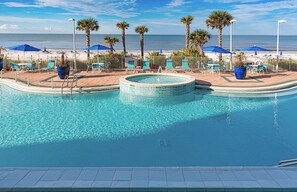 Beheizter Pool