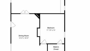 Rumah (2 Bedrooms) | Fasilitas properti