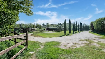 Hus | Udsigt fra overnatningsstedet