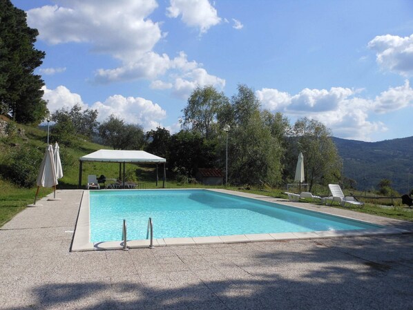 House | Pool