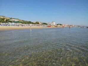 House | Bahagian luar