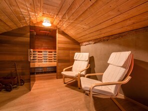Maison | Équipement de l’hébergement