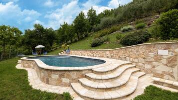 House | Kolam renang | Kolam renang tertutup, kolam renang terbuka