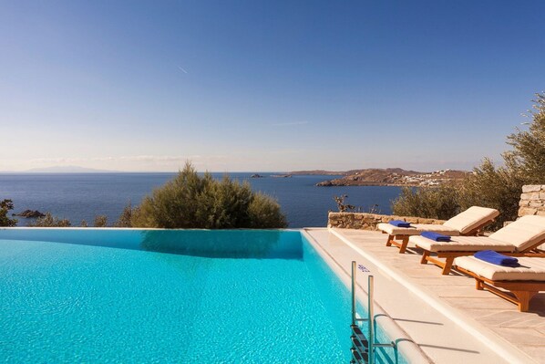 UppvÀrmd pool