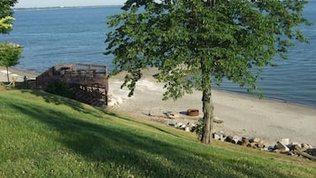 Sulla spiaggia