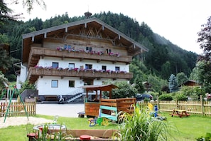 Áreas de la propiedad