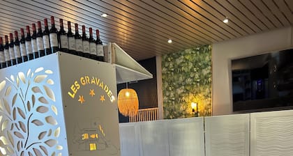 Hotel Les Gravades