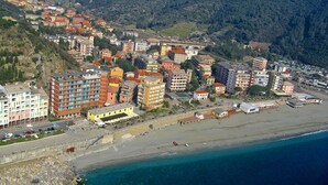 Vue aérienne