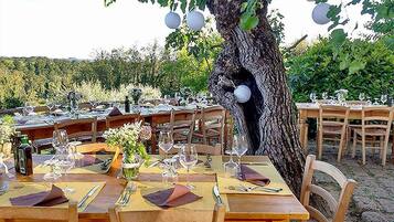 Frühstück, Mittagessen, Abendessen, Blick auf den Pool