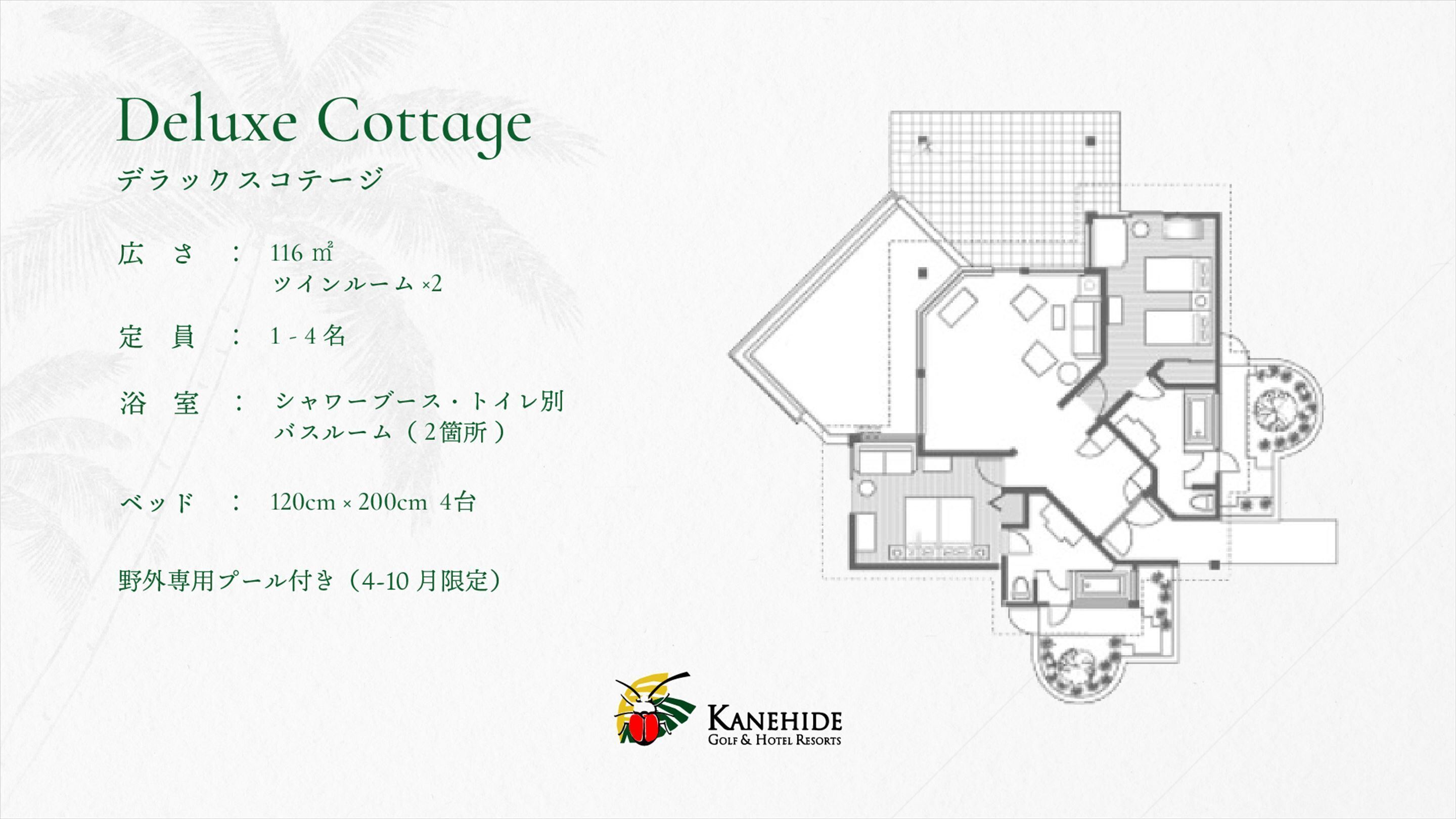 deluxe cottage2-bedroom 116m2 no smoking (with private pool) | 3 bedrooms, in-room safe, free wifi, bed sheets